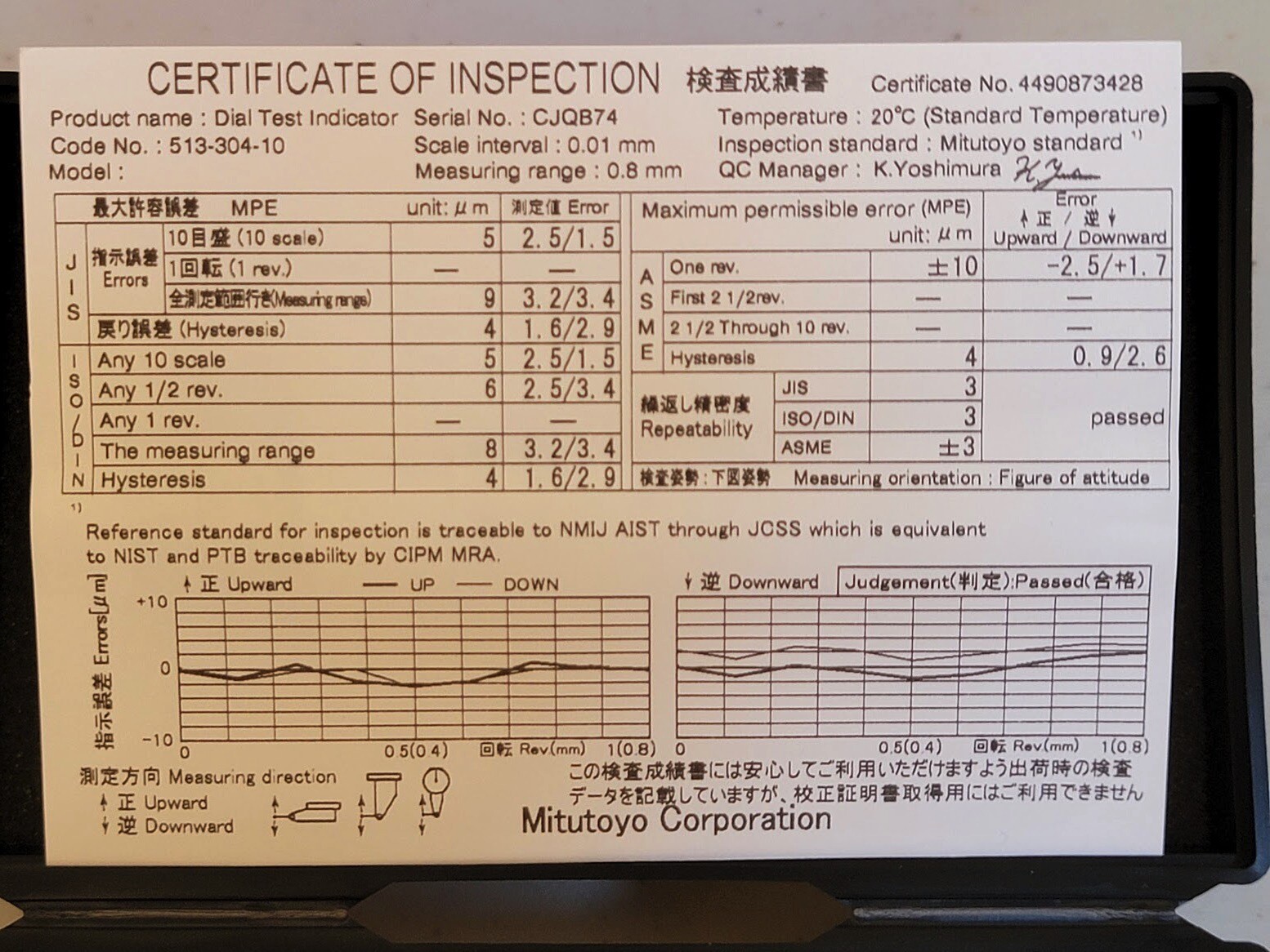 Mitutoyo Dial Test Indicator 0.8mm / 0.01mm 360 Degree Rotating Contact Point