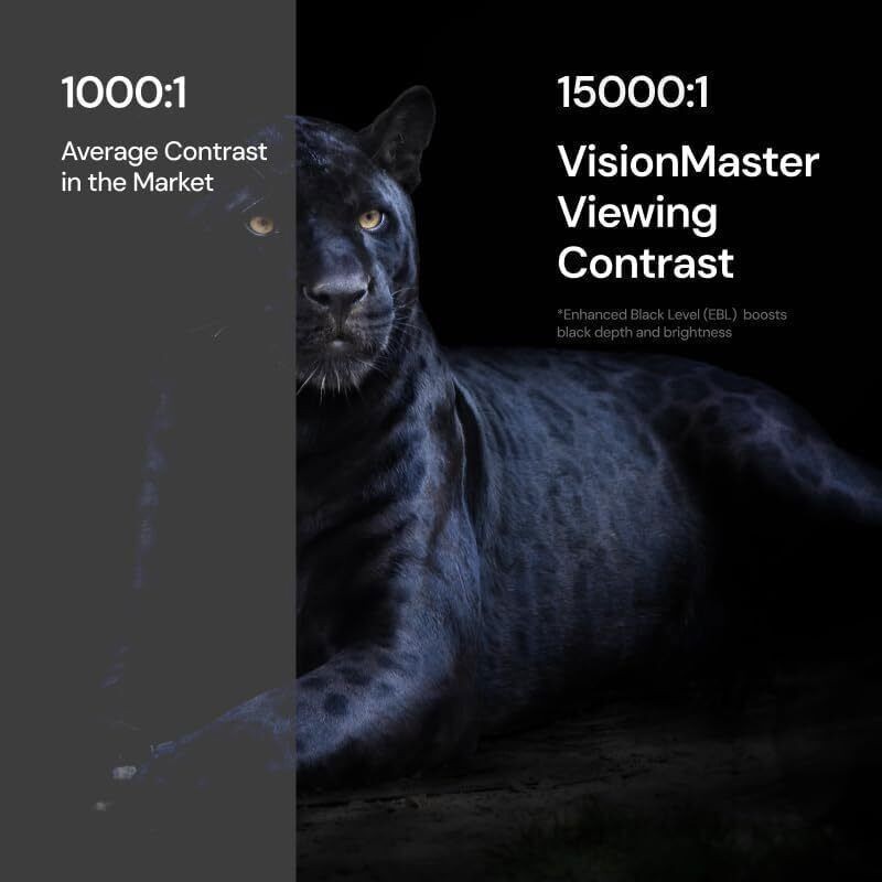 Valerion VisionMaster Pro2 Blue+Ceiling Mount Bundle Triple Laser Projector 4K