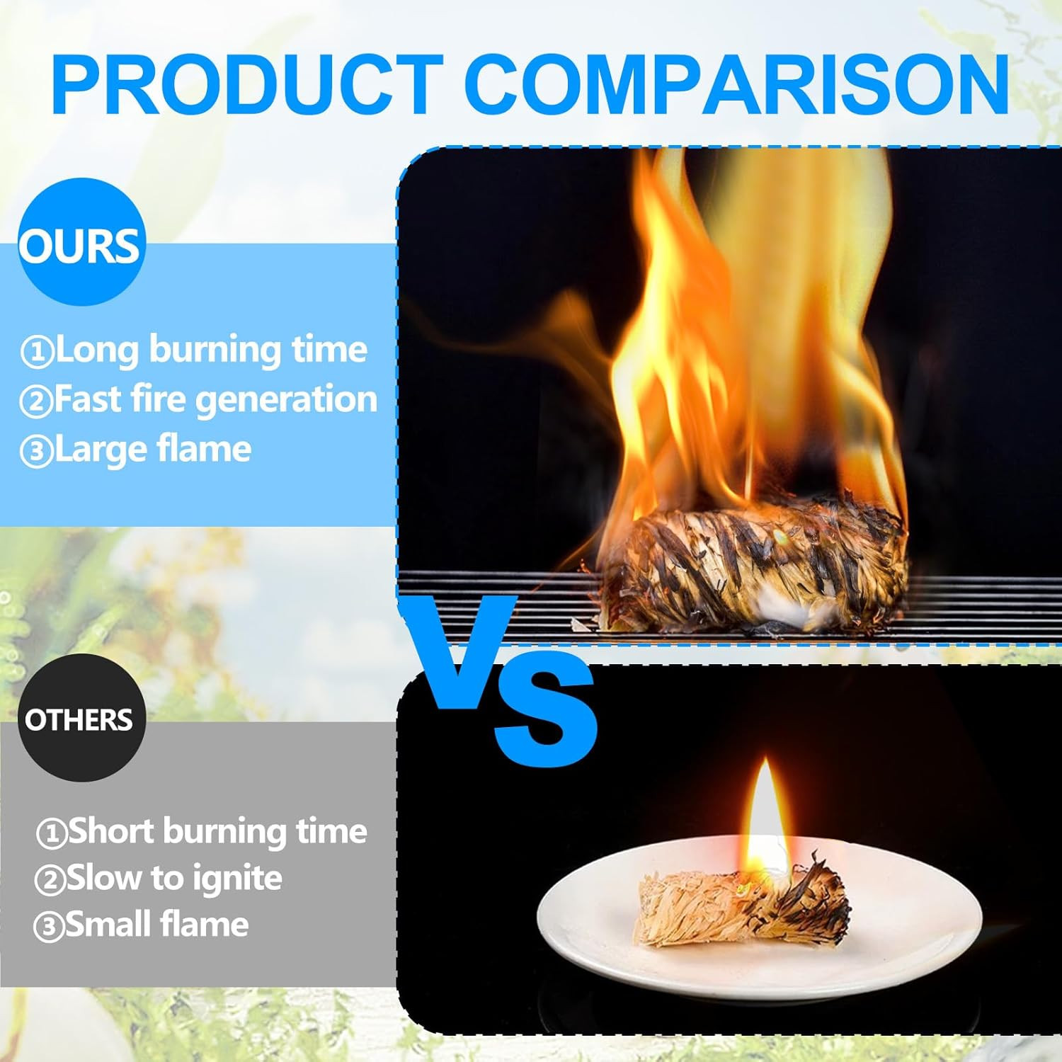 Fire Starter Sticks 110 Pack Waterproof Campfire BBQ Grill Fireplace Starters