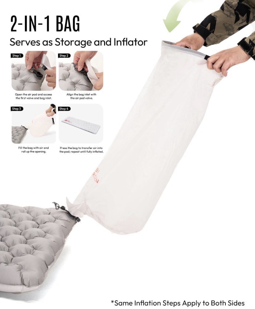 MOBI GARDEN Gennye Pro Rectangular Sleeping Pad for Camping, Extra Thick R-6.0
