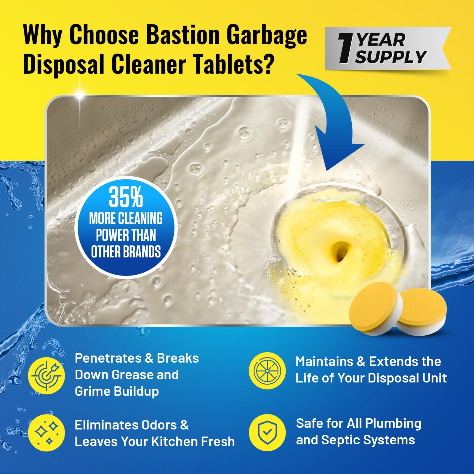 Foaming Garbage Disposal Cleaner Deodorizer Tablets - 24 Pack (1 Year Supply)