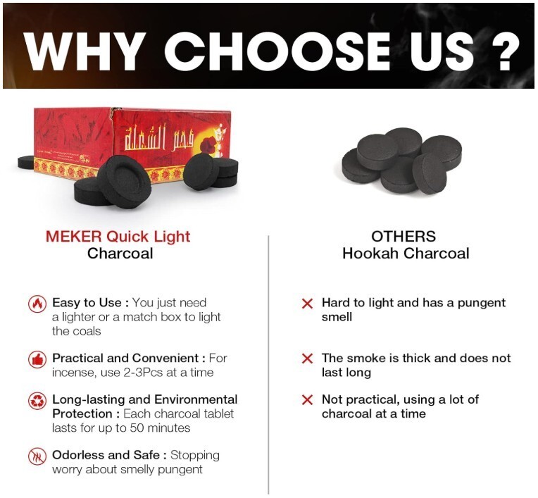 MEKER Instant Fire Coal Tablet 100PCS
