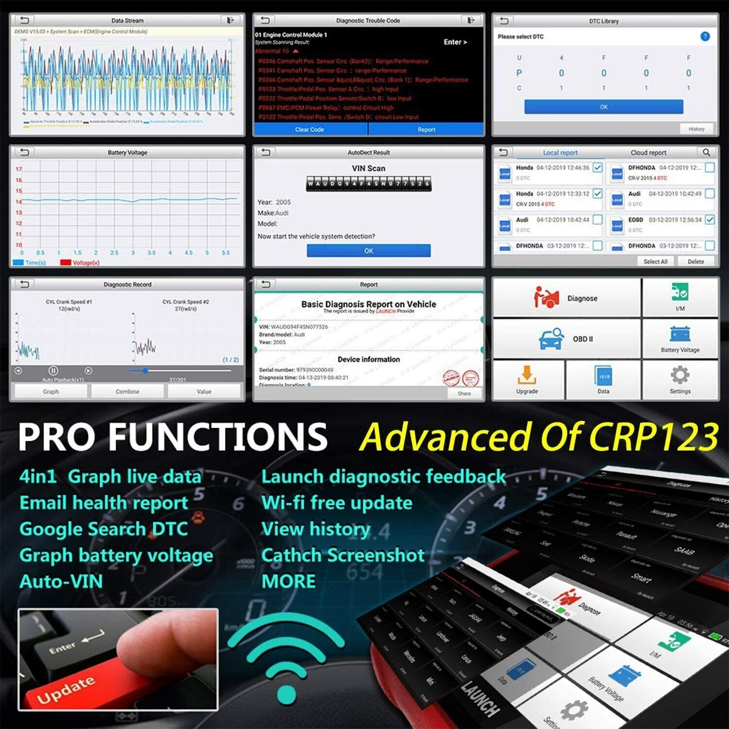 LAUNCH CRP123E V2.0 OBD2 Scanner Reader Check Car Engine ABS SRS Diagnostic Tool