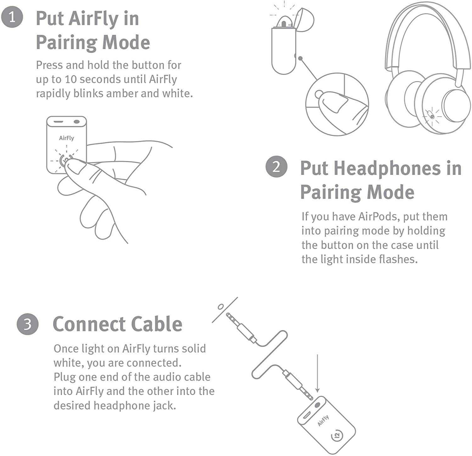 Twelve South AirFly Wireless Transmitter for AirPods + Wireless Headphone