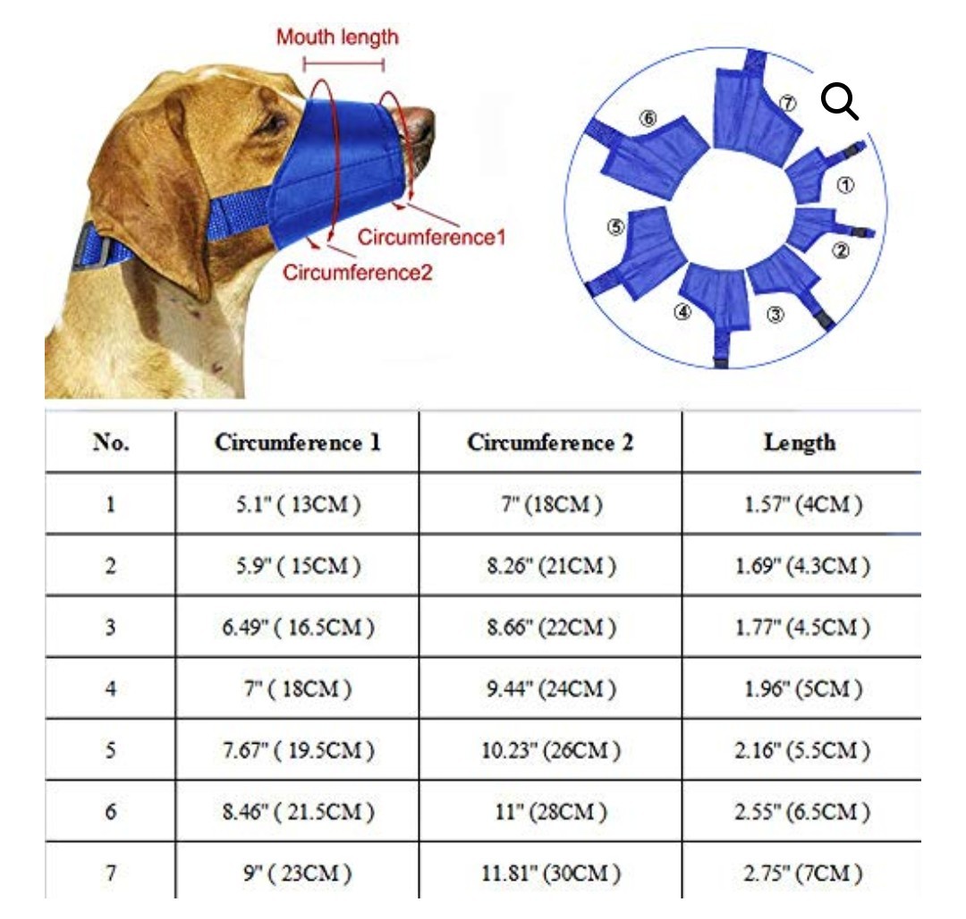 7pc 7sizes Dog Muzzle Set For Dog Grooming Business. New