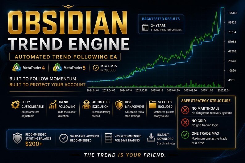 OBSIDIAN TREND Engine™ | No Martingale Forex EA for MT4&MT5 | Auto Trend System