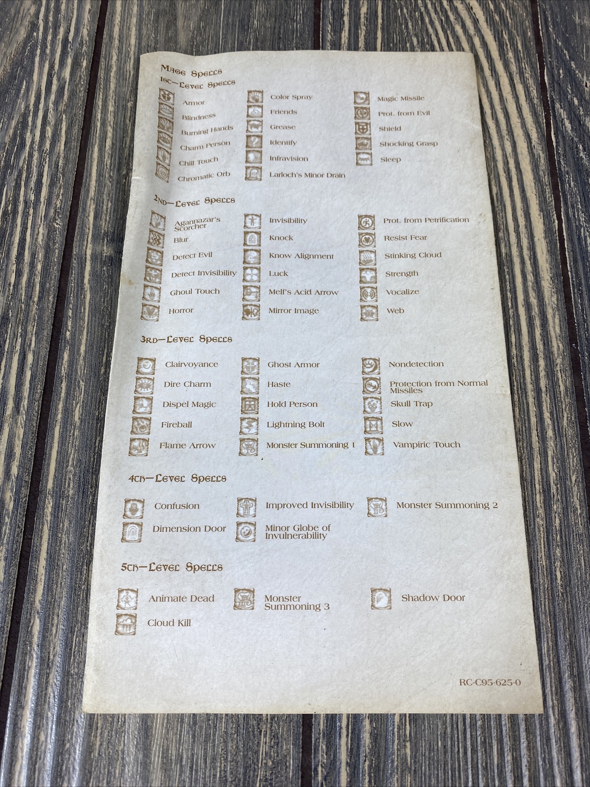 Forgotten Realms Baldurs Gate Quick Reference Card