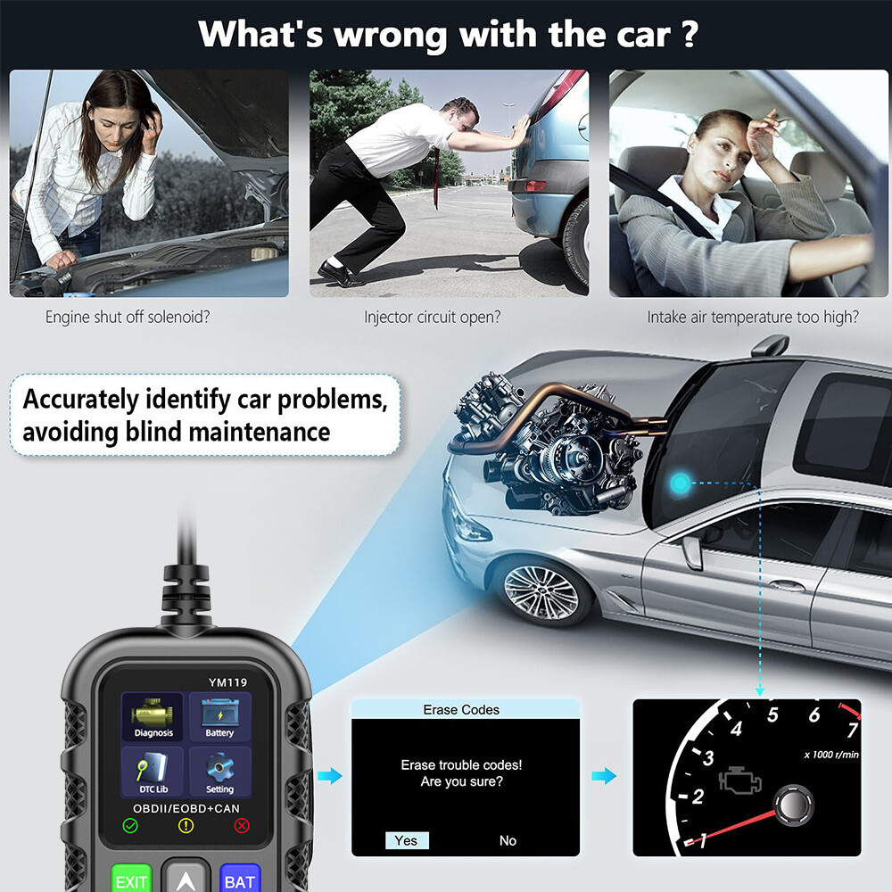 Automotive OBD2 Scanner OBD Code Reader Car Diagnostic Tool Check Engine Fault