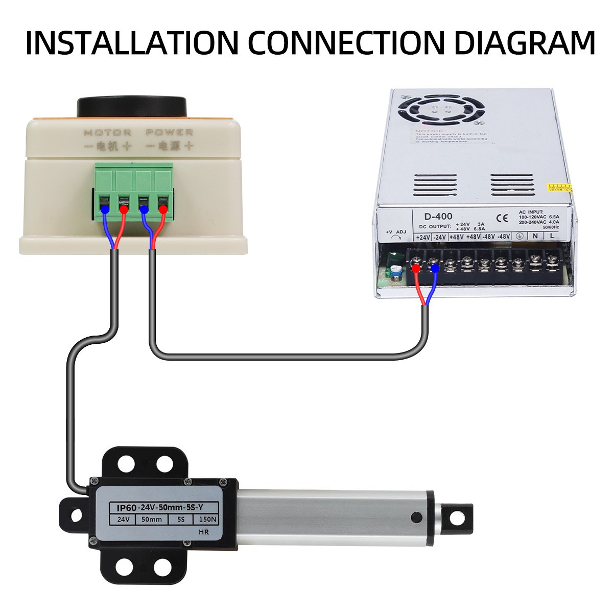 DC 10-36V PWM Motor Speed Controller for Linear Actuator Push Rod 20A