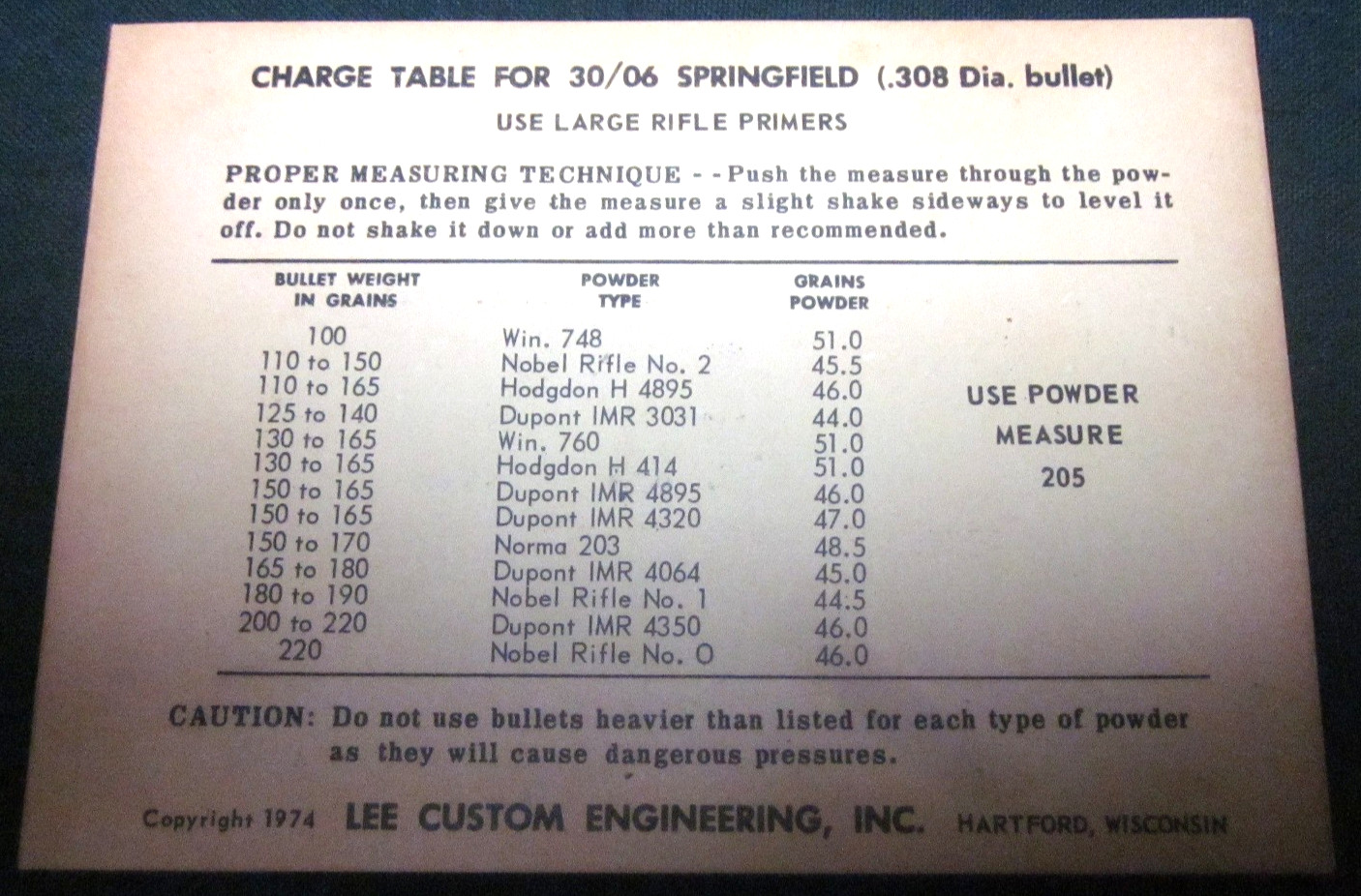 Lee Classic Loader for .30-06 With Instructions