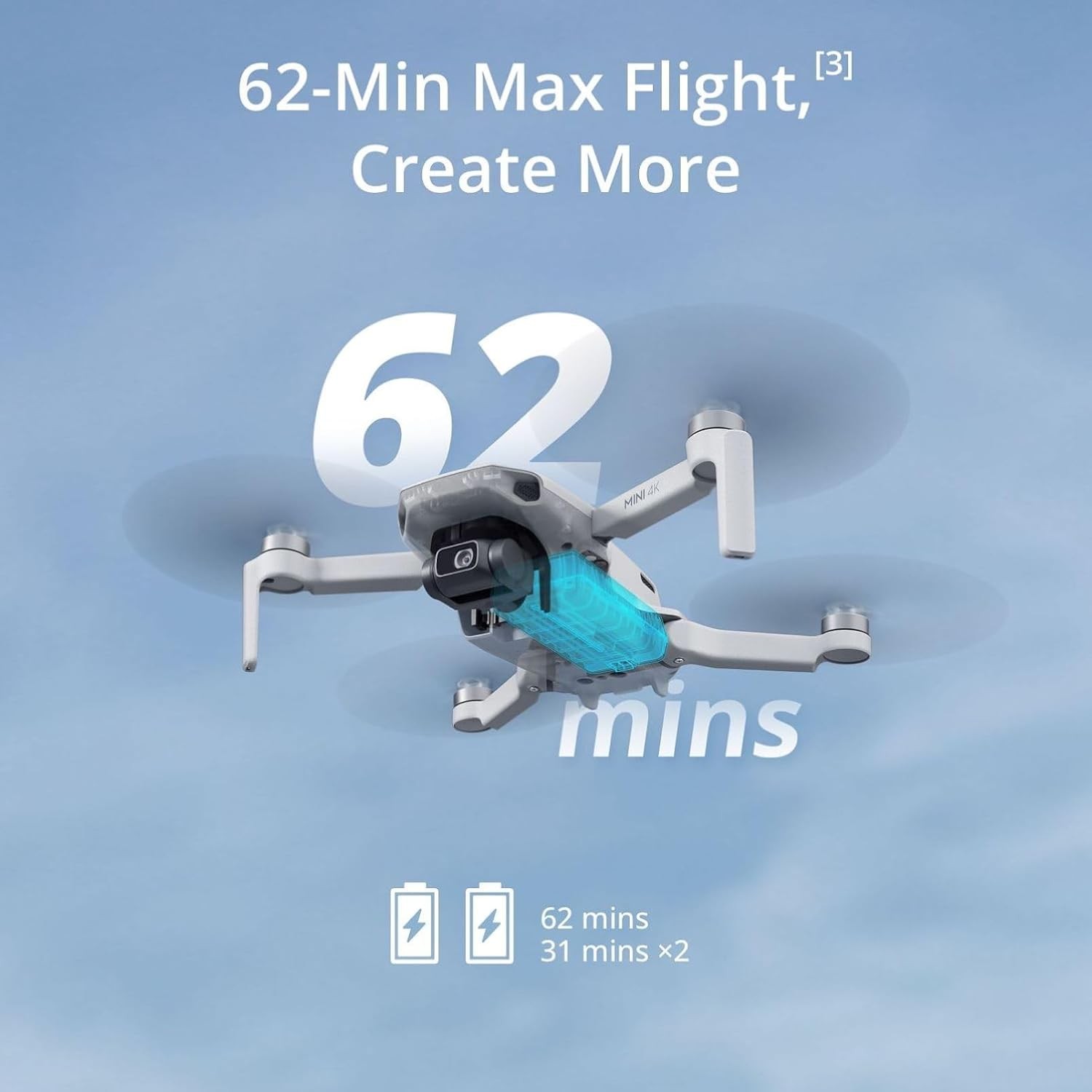 DJI Mini 4K Camera Drone Combo with 4K UHD Camera and 2 Batteries Auto Return US
