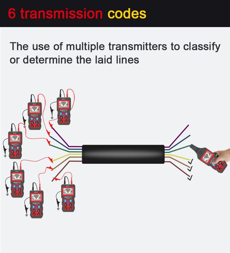 NF-826 Locator Wire Tracker Detection Wall Electrical Underground Cable Tester
