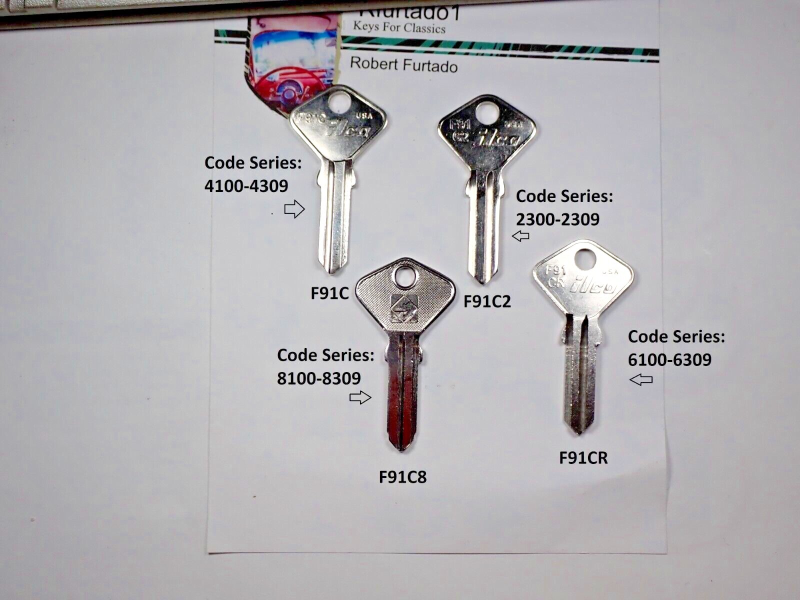 Key Blank for Ferrari - Maserati Giobert - 1968 to 1995 Doors (See Code Series)
