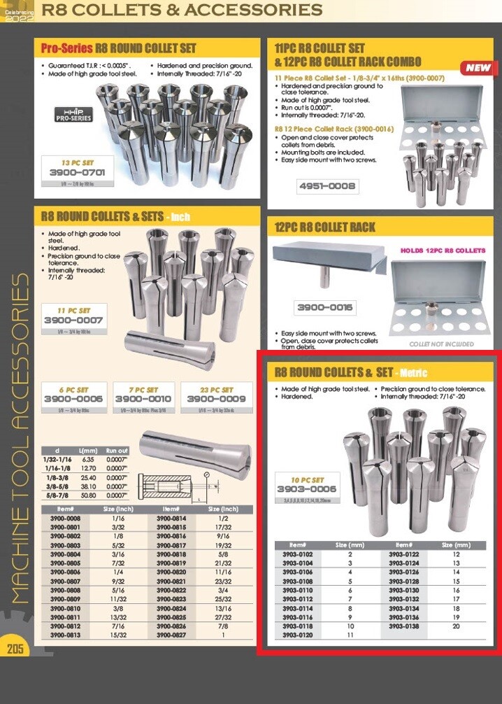 3MM R8 ROUND COLLET (3903-0104)