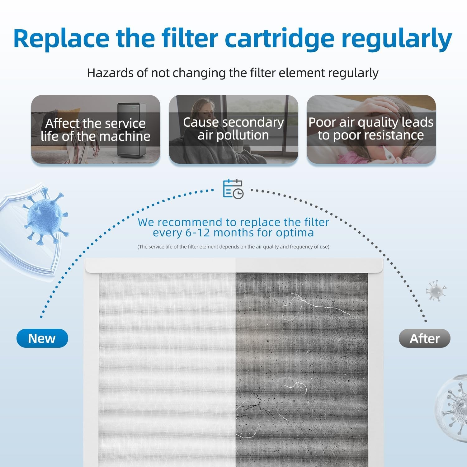 4 Pack 30920 Replacement Filter Compatible with Hunter HEPAtech 30920 fits 30...