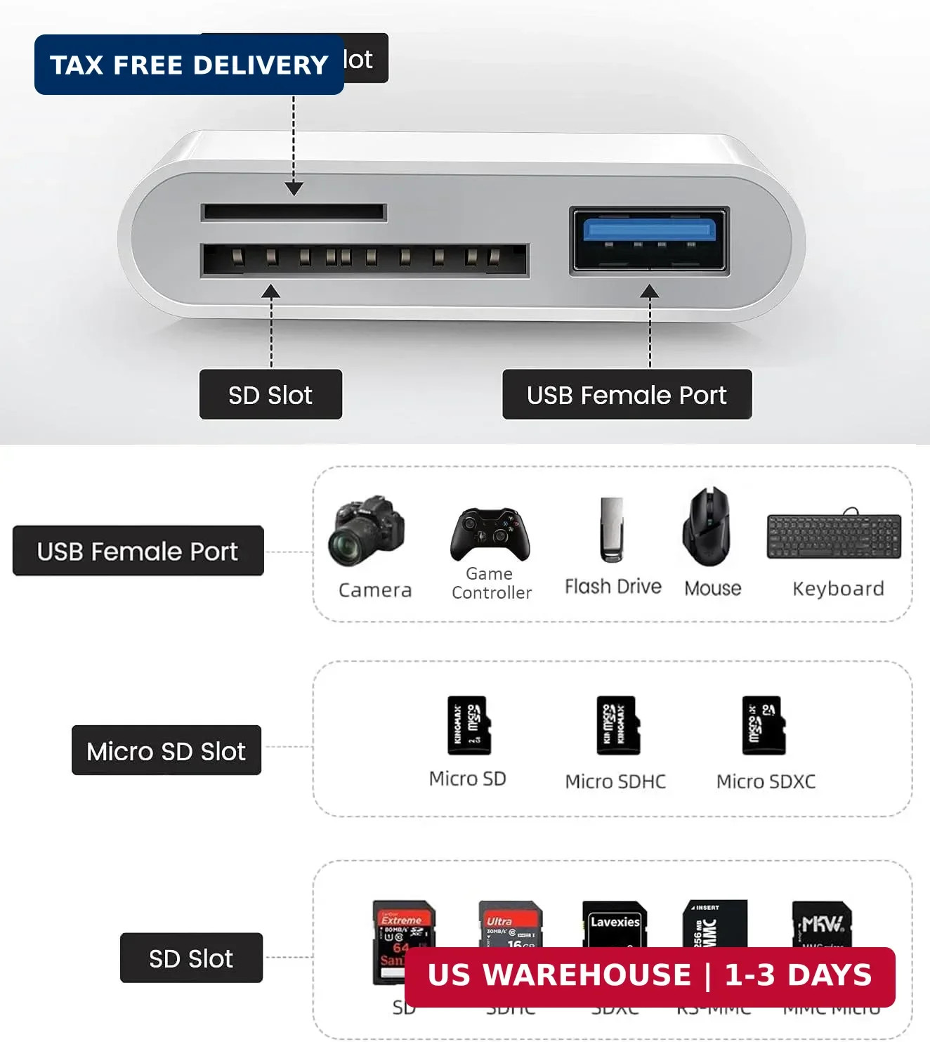 Apple MFi Certified SD Card Reader for iPhone, USB-C & Lightning to SD TF Card U