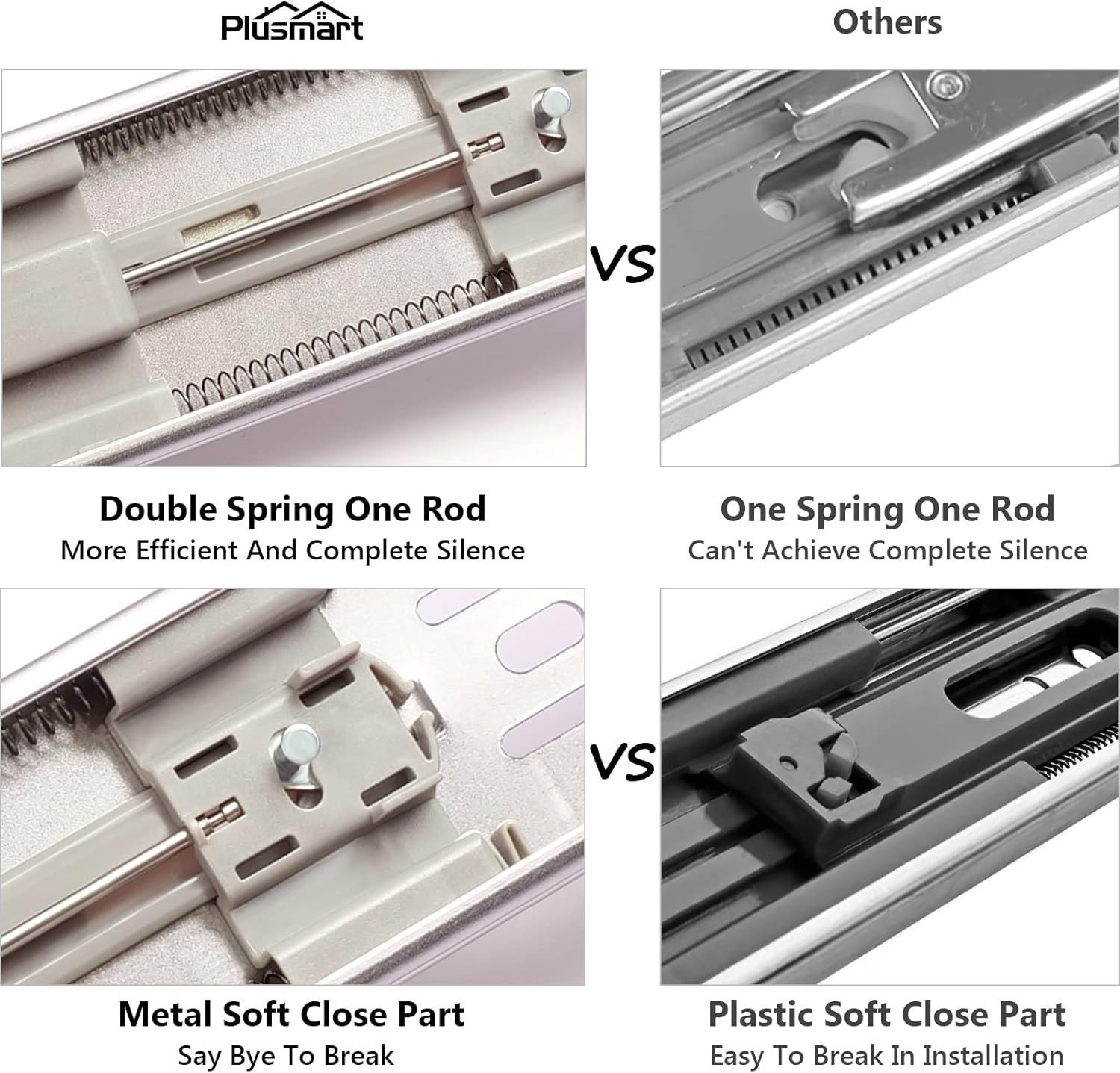 Plusmart Store 22 Inch Drawer Slides, Plusmart Soft Close Drawer Slide Glides Ba