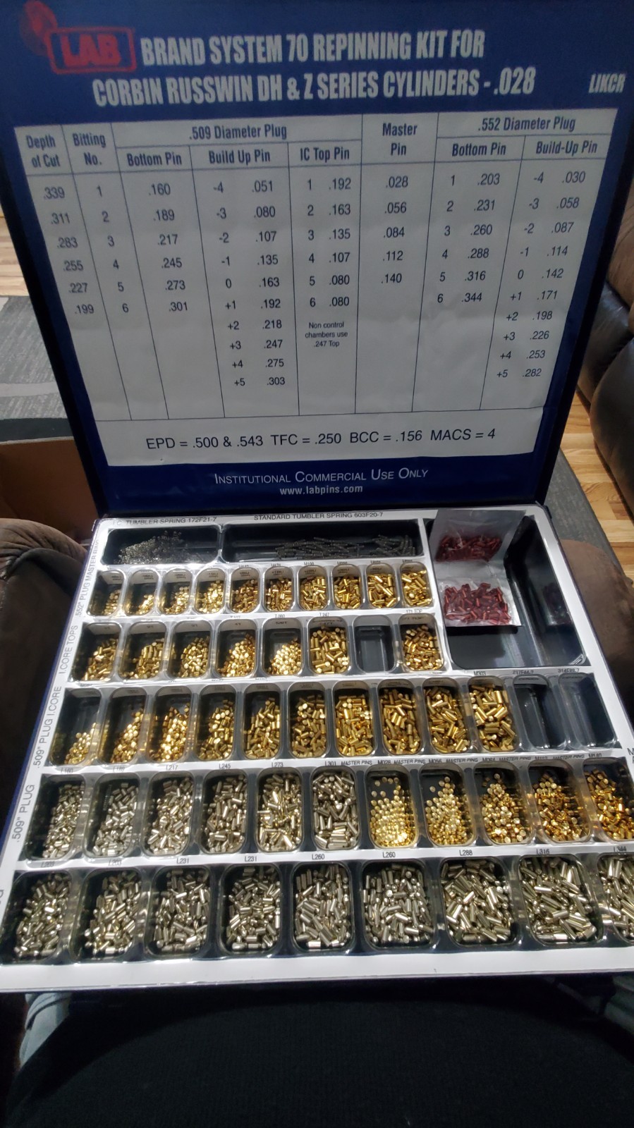 Lab LIKCR Pin Kit, Corbin Russwin System 70 DH & Z