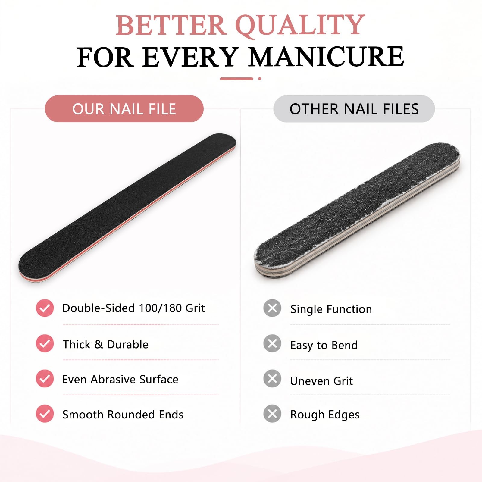 HeeYaa 10 Pack Nail Files, Professional Double 10 Count (Pack of 1), Black