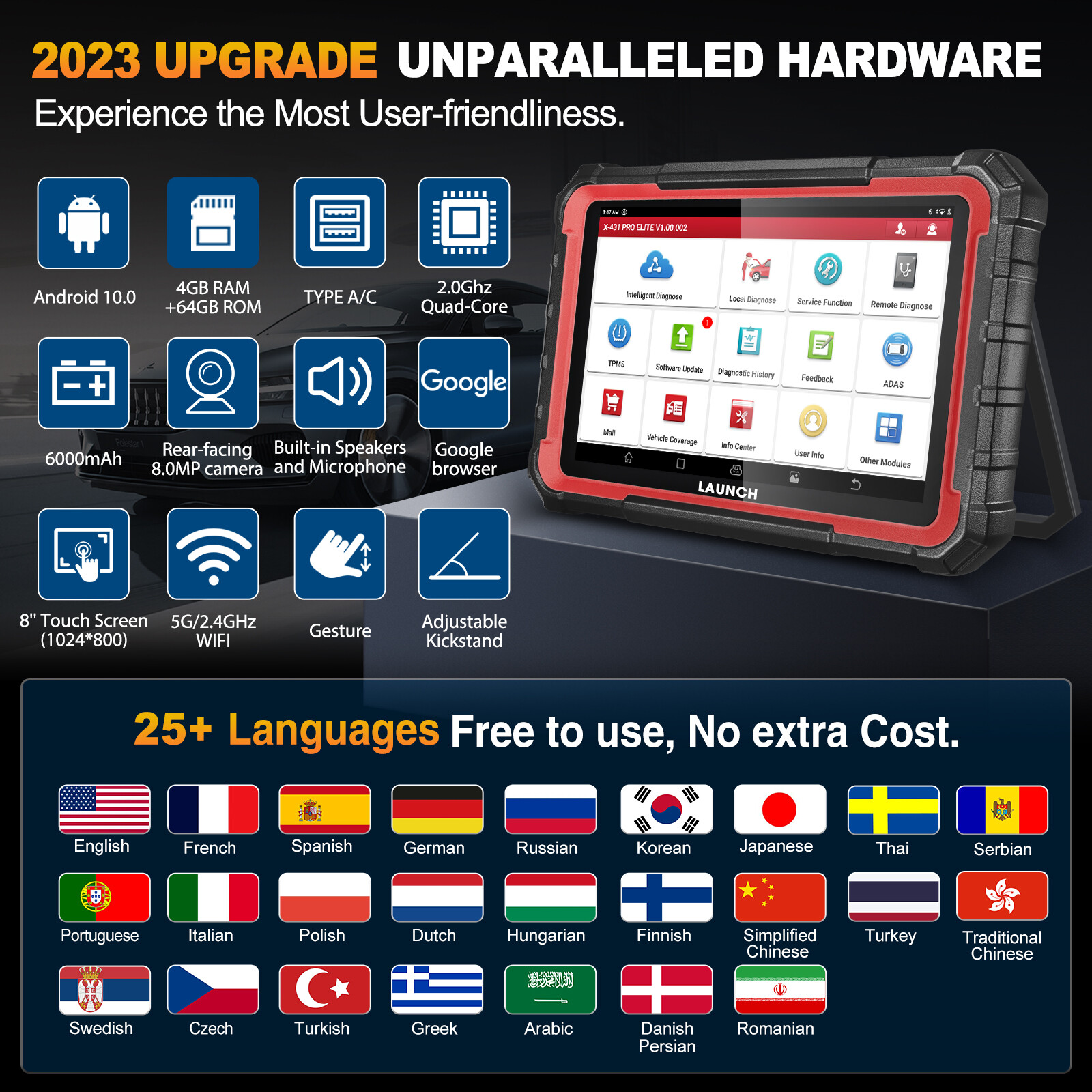 LAUNCH X431 Pro Elite V+ Pro3S+ Bidirectional Car Diagnostic Scanner ECU Coding