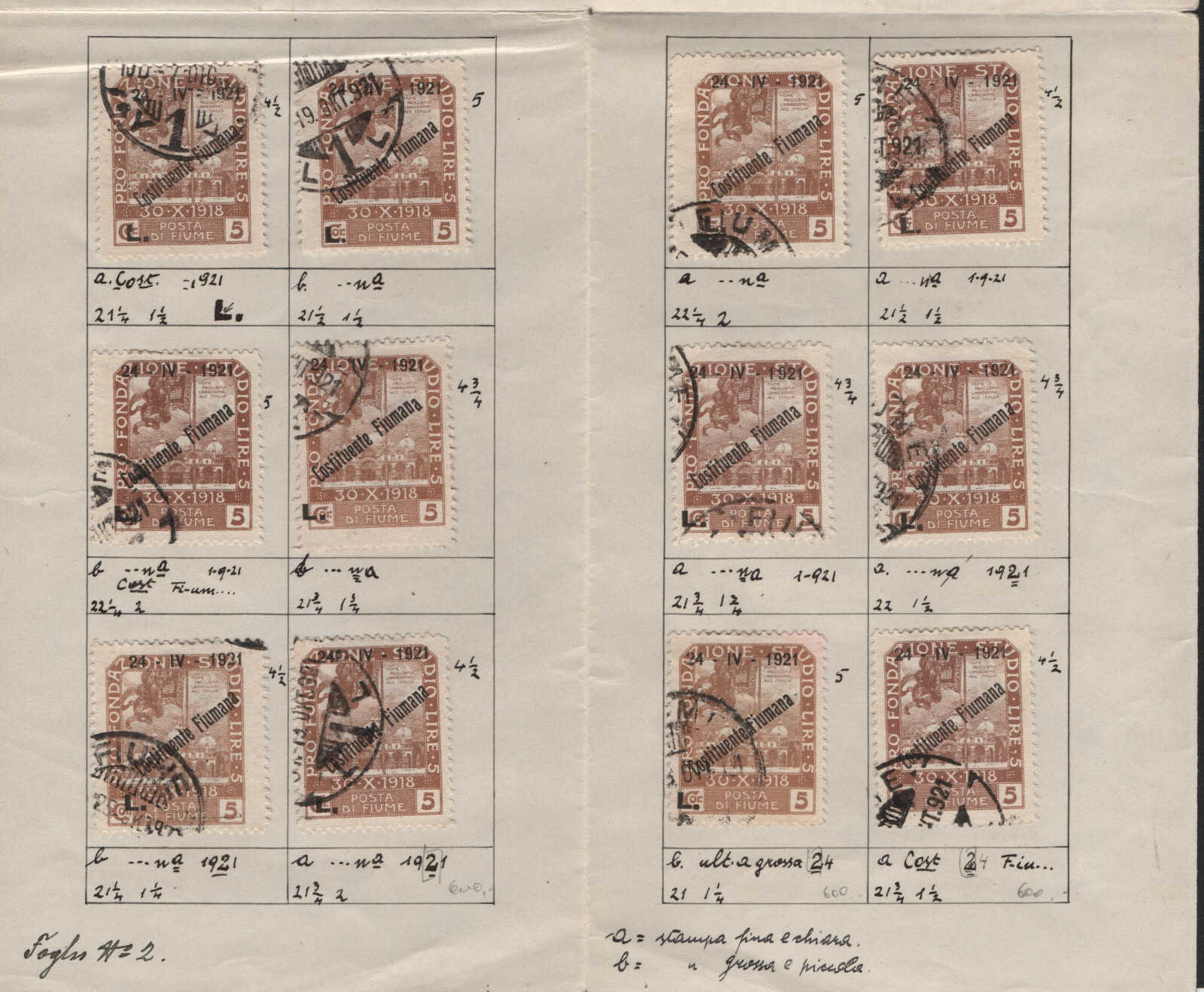 ✔️ FIUME UNIQUE HIGH VALUE STUDY EXPERTISE STAMPS VARIETY, ON FIVE LARGE SHEETS
