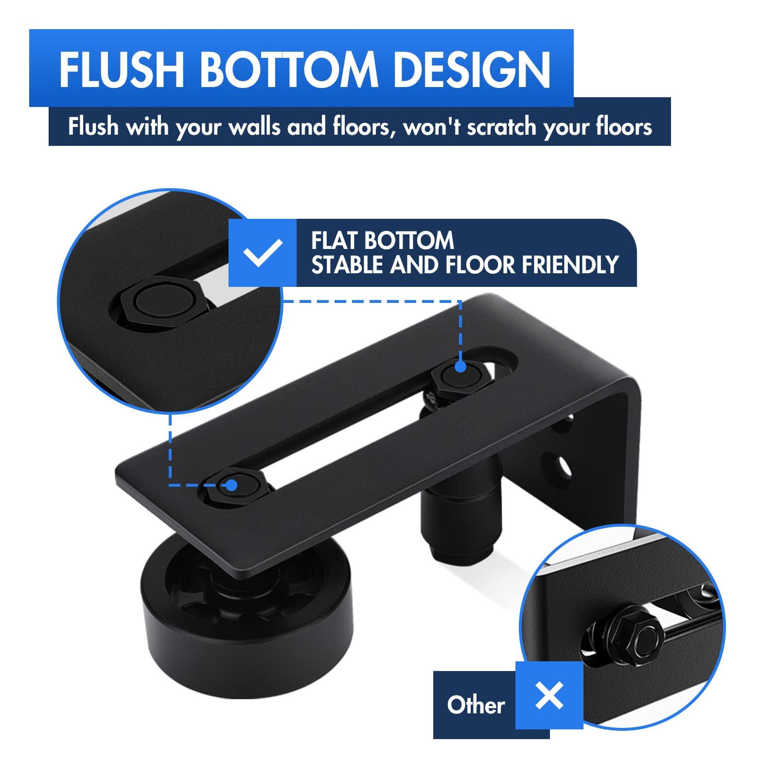 Lvyesea 2 Pack Barn Door Floor Guide, Sliding Bottom Large, Black