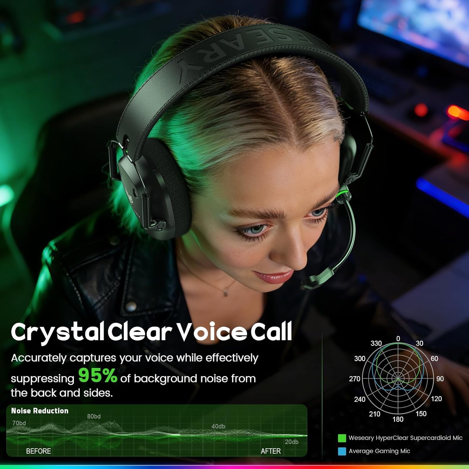 Wireless Gaming Headset for PC, PS5, PS4, Switch & Mac, Dual-Mode 2.4GHz & Bl...