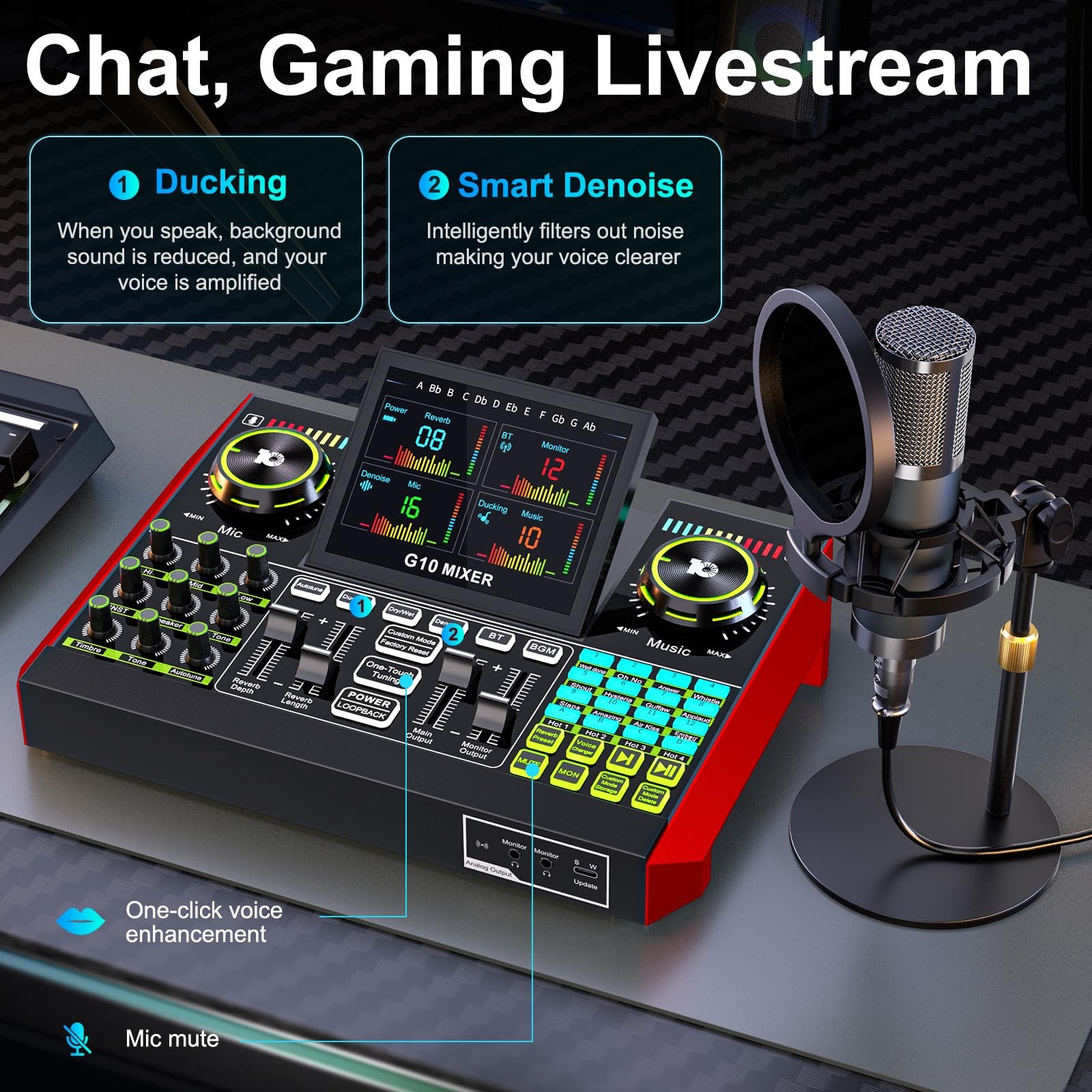 Podcast Microphone Bundle with Audio Mixer for Live Streaming, Singing, Gaming