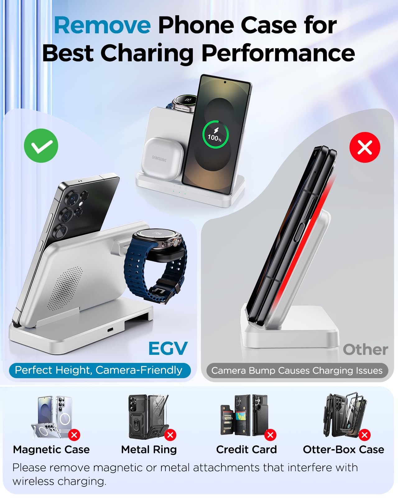 EGV Wireless Charger for Samsung – 3 in 1 Charging Station White
