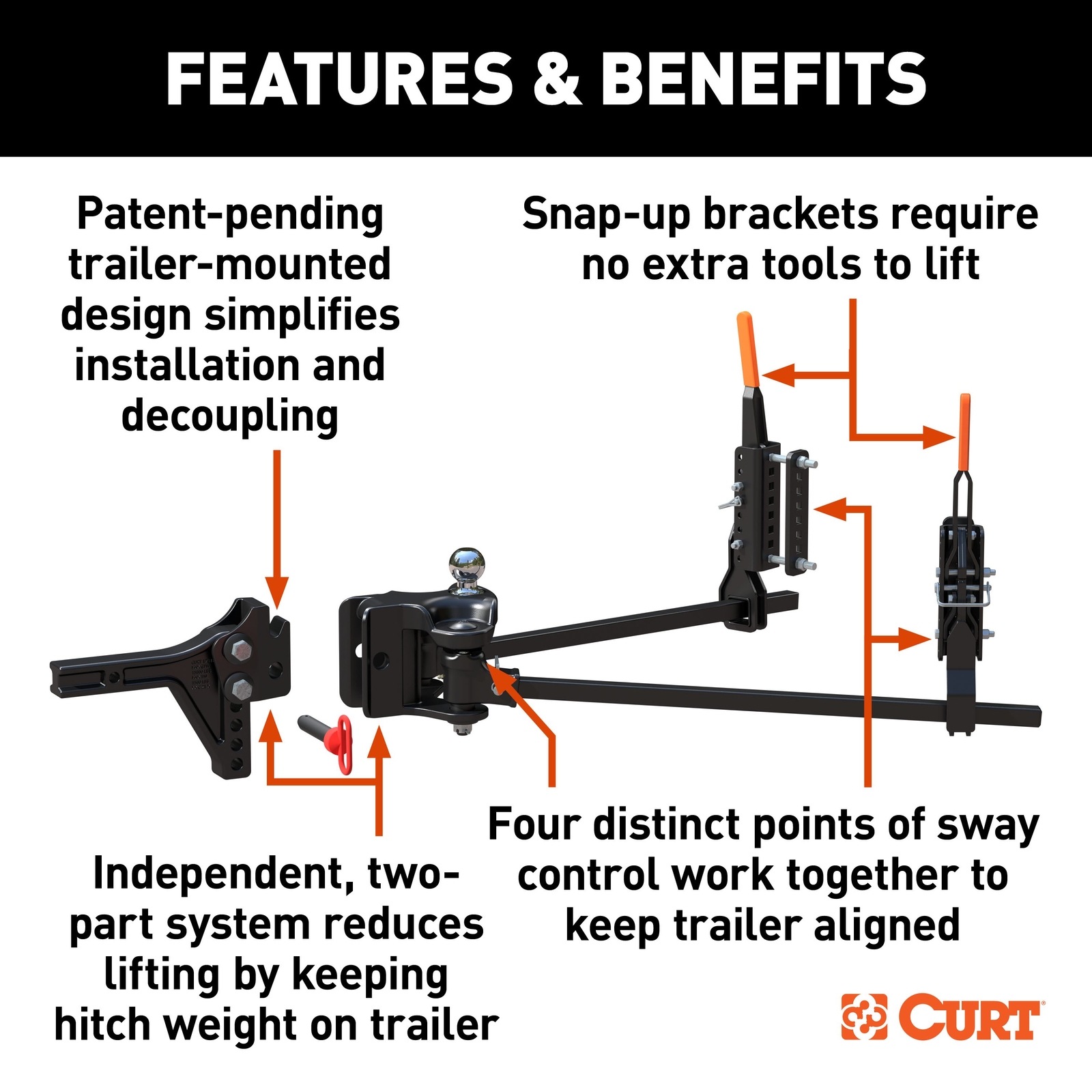 TruTrack 4P Trailer-Mounted Weight Distribution Hitch, 8-10K