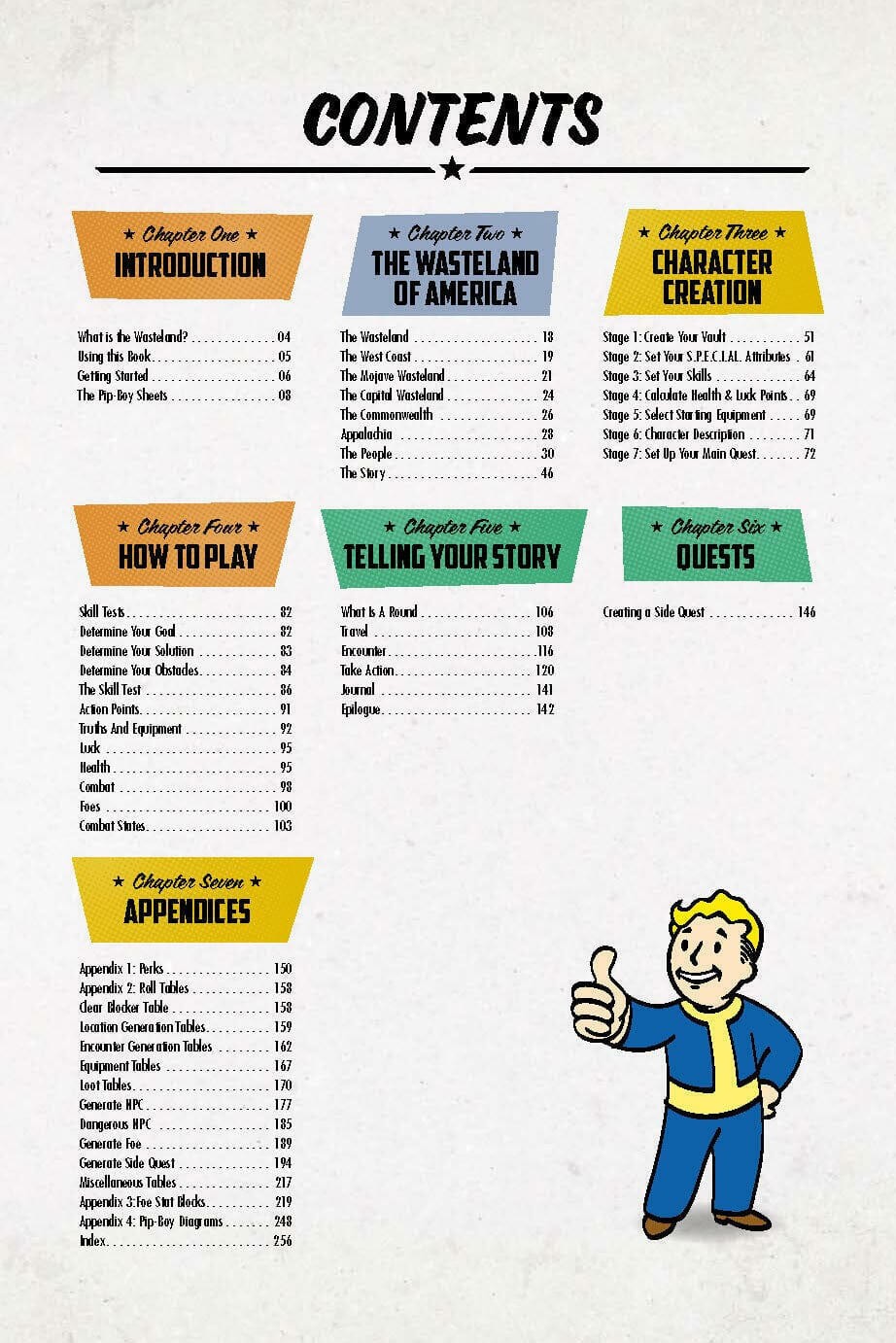 Fallout: Wasteland Wanderer - A Solo Roleplaying Game