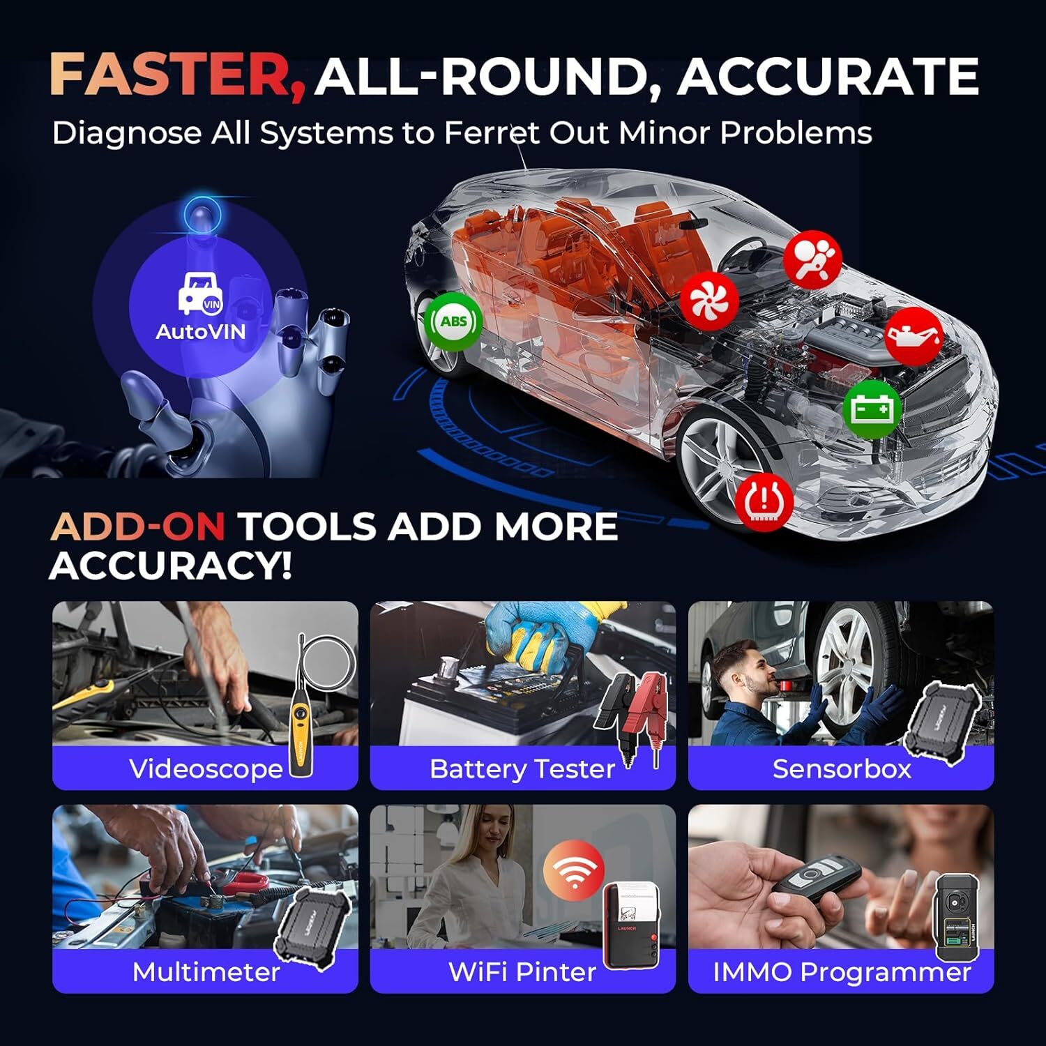 2025 LAUNCH X431 Pro Elite V+ PRO5 PAD V Bidirectional Diagnostic Scanner Coding