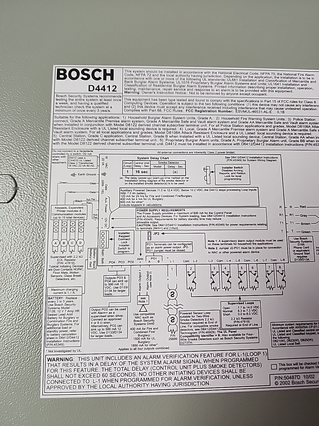 Bosch D4412 Fire Alarm Security Control Panel (NEW IN BOX)