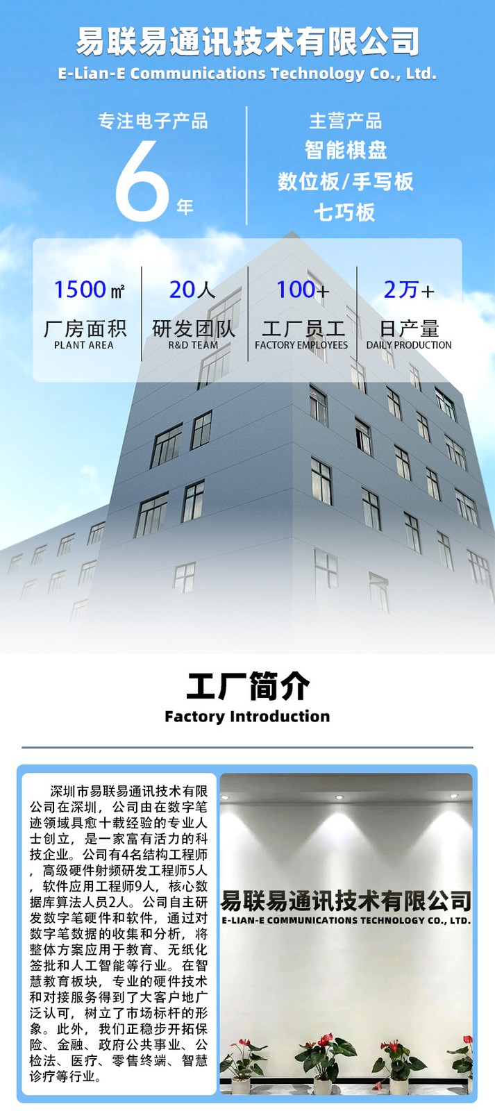 X1-640 Sensitive Graphics Tablet Phone, Computer, Writing Drawing Tablet