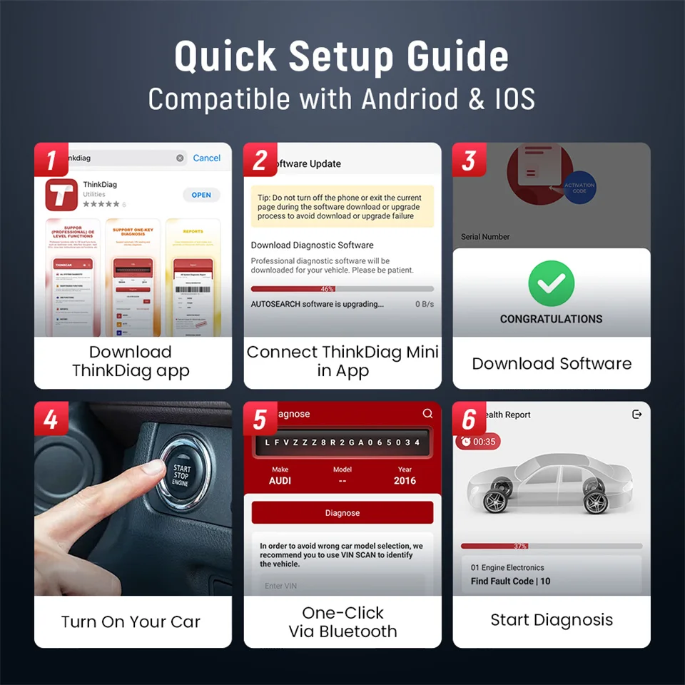 Automotive OBD2 Car Diagnostic ABS SRS Engine Scanner Bluetooth Code Reader BD6