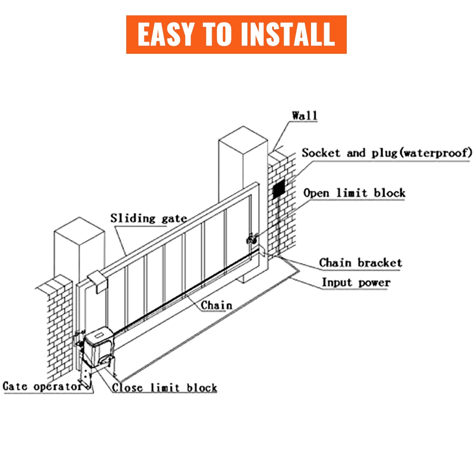 3300lbs Automatic Sliding Gate Opener Driveway Operator Infrared Sensor