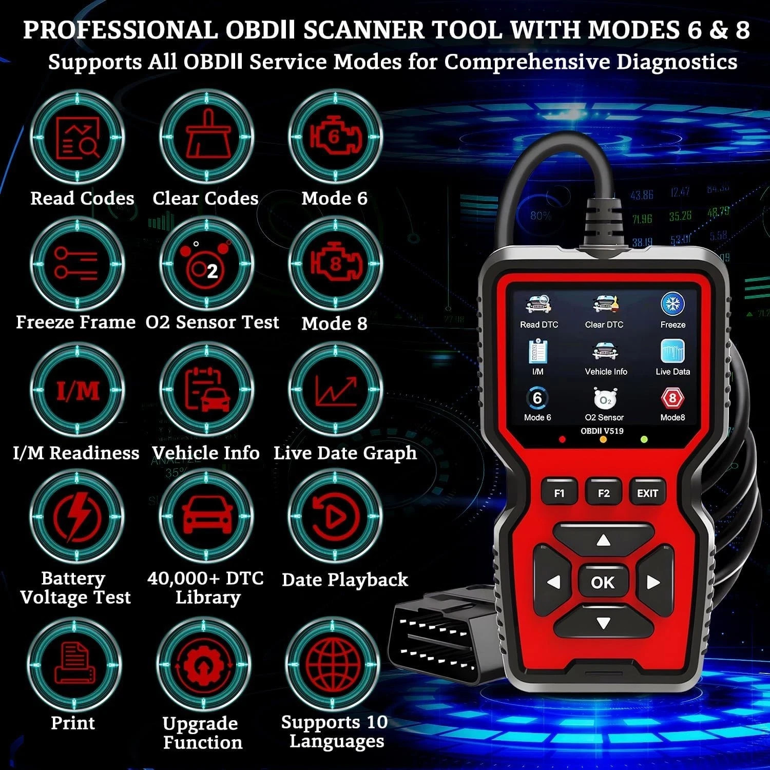 OBD Code Reader Automotive OBD2 Scanner Car Check Engine Fault Diagnostic Tool