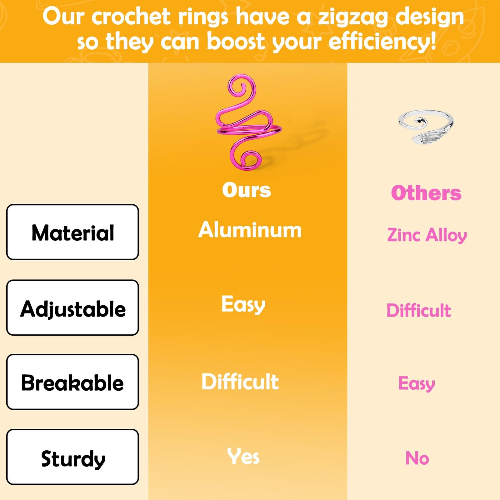 Vodolo Crochet Ring,2PCS Gold Adjustable Yarn Tension Ring Adjustable,