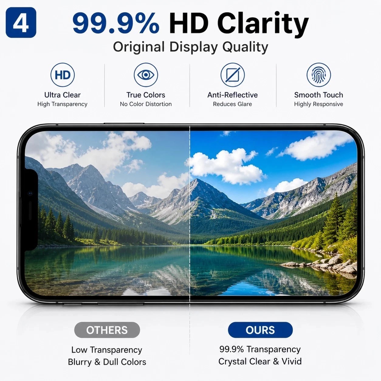 Motorola Edge 2025 / Edge 60 Pro Hydrogel Screen Protector 3 Pack HD Clear