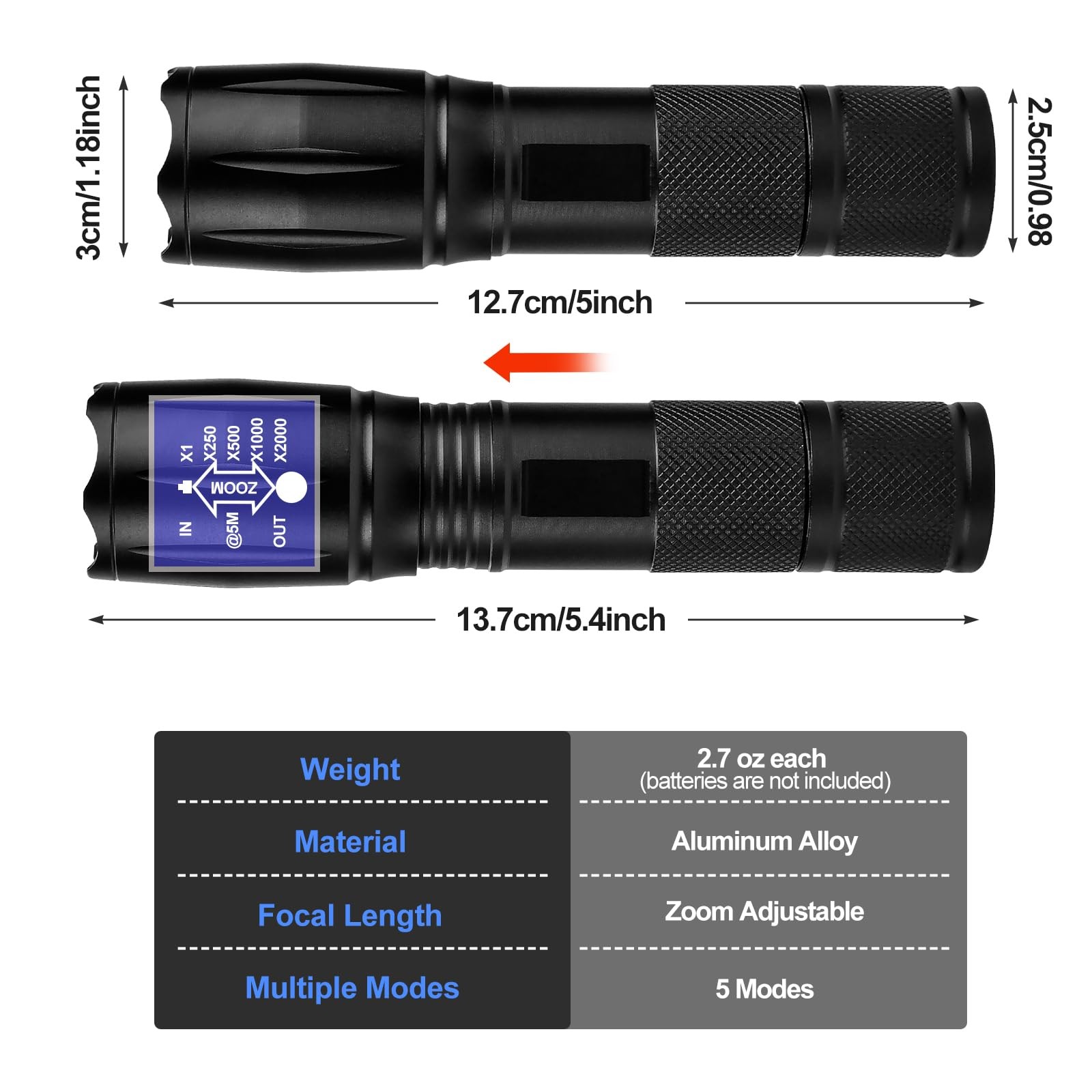 Zoomable LED Flashlights with 5 Modes: Valentines Day Birthday Small, Black