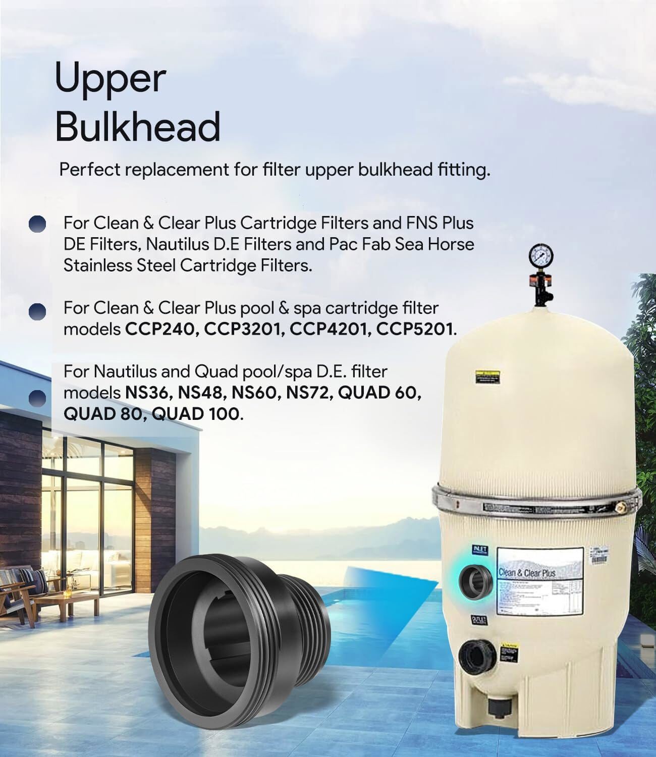 Replace for Pool & Spa Filter, Clean & Clear Plus 194801 Bulkhead Fitting 2-Inch