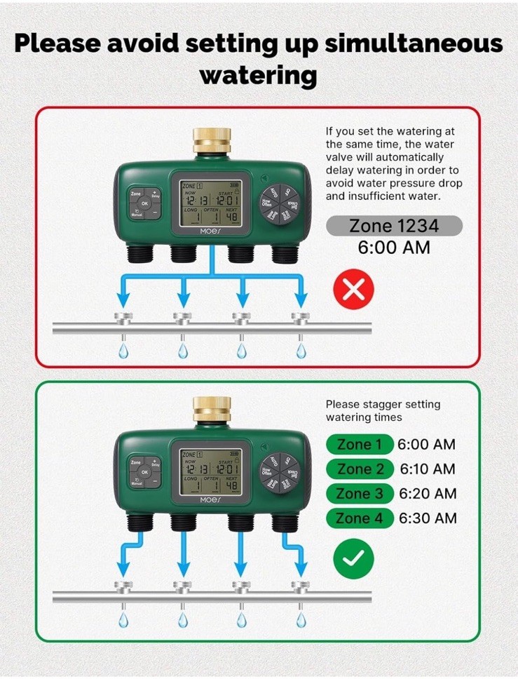 MOES 4 Outlet Sprinkler Timer Brass Inlet Programmable Irrigation Controller New