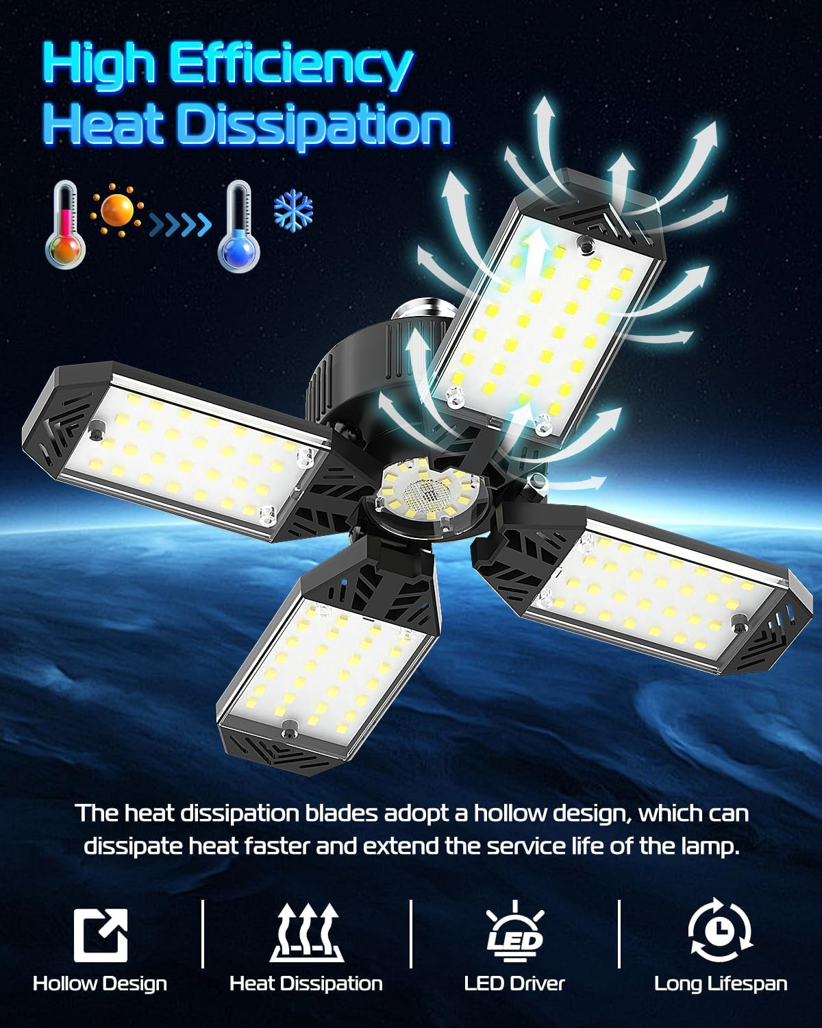LED Garage Light - 4 Pack 130W 13000LM Deformable 4+1 Panel LED Garage Ceiling L