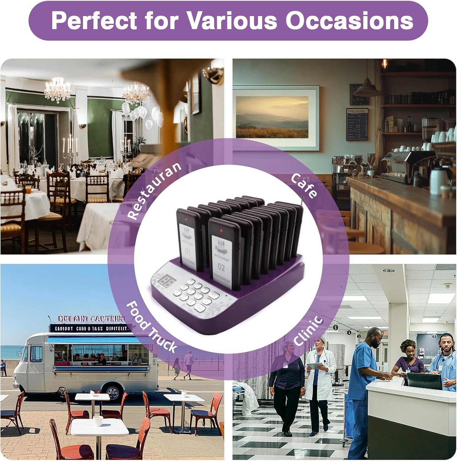20-Set Restaurant Buzzers: Long Range Paging for Safe Distancing and Efficiency