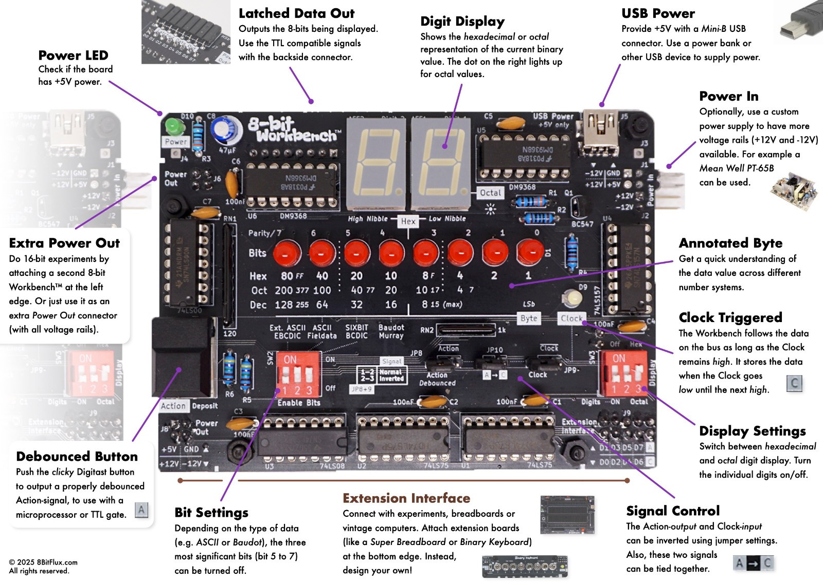 8-bit Workbench™ + Binary Keyboard DIY Kits by 8BitFlux