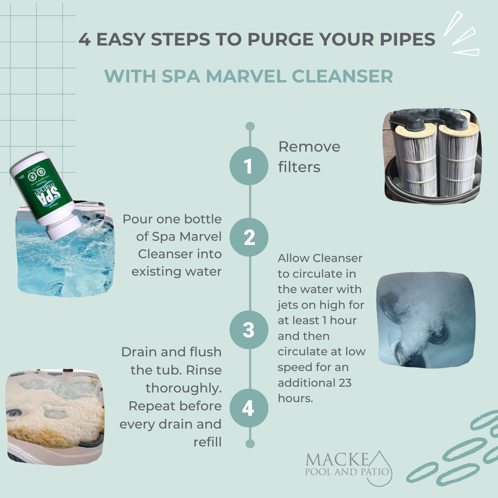 Spa Marvel Cleanser