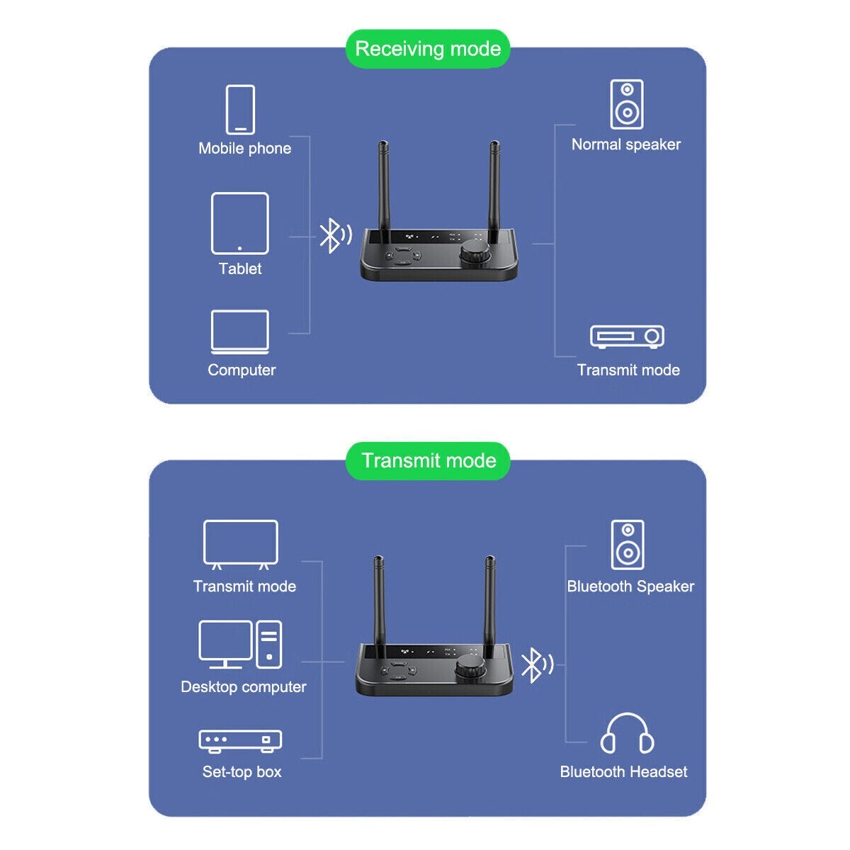Long Range Transmitter Receiver For TV Home Stereo Audio Adapter Bluetooth 5.3