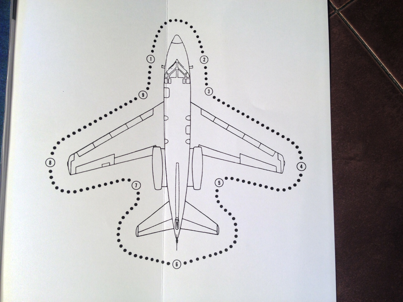 Sabreliner 40, 60 & 60SC Pilots Training Manual