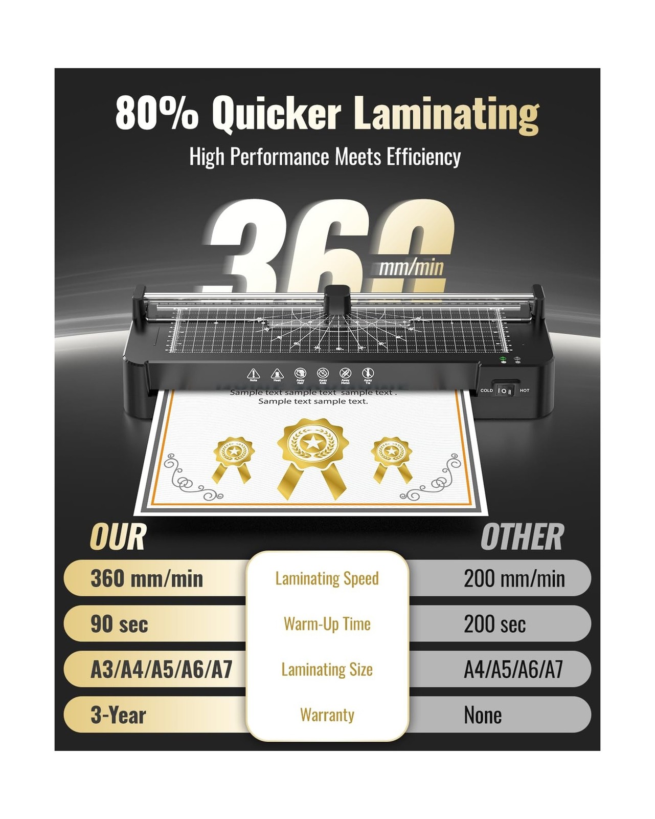 13in Laminator Machine with Sheets 50pcs + Paper Trimmer + Corner R... Fast Ship