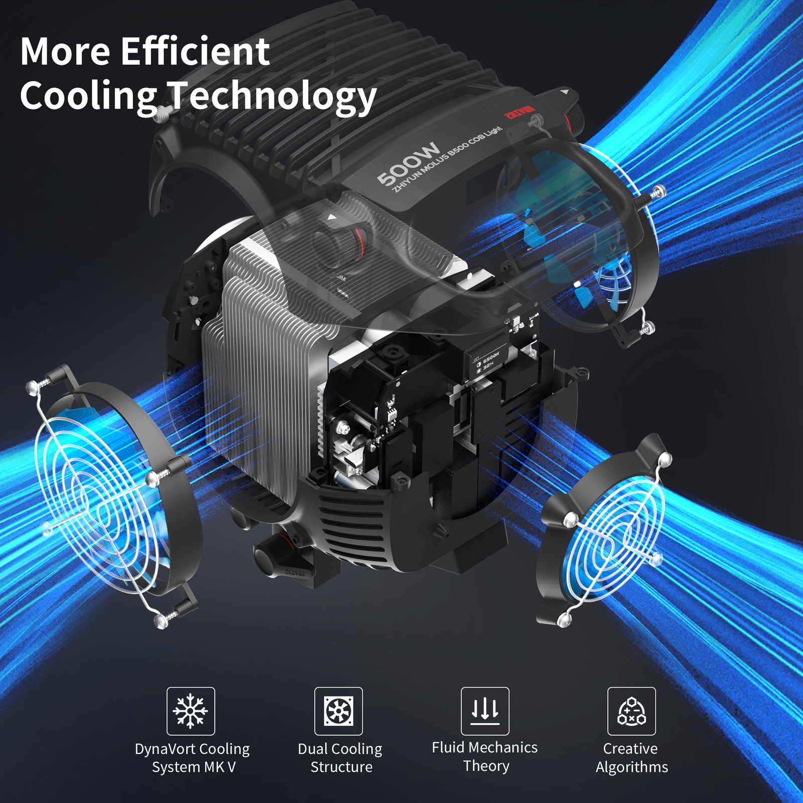 ZHIYUN MOLUS B500 500W COB LED Video Light 2700K-6500K CRI 95+TLCI 97+